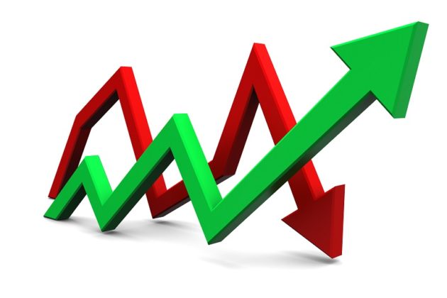 Why do fixed rates change?